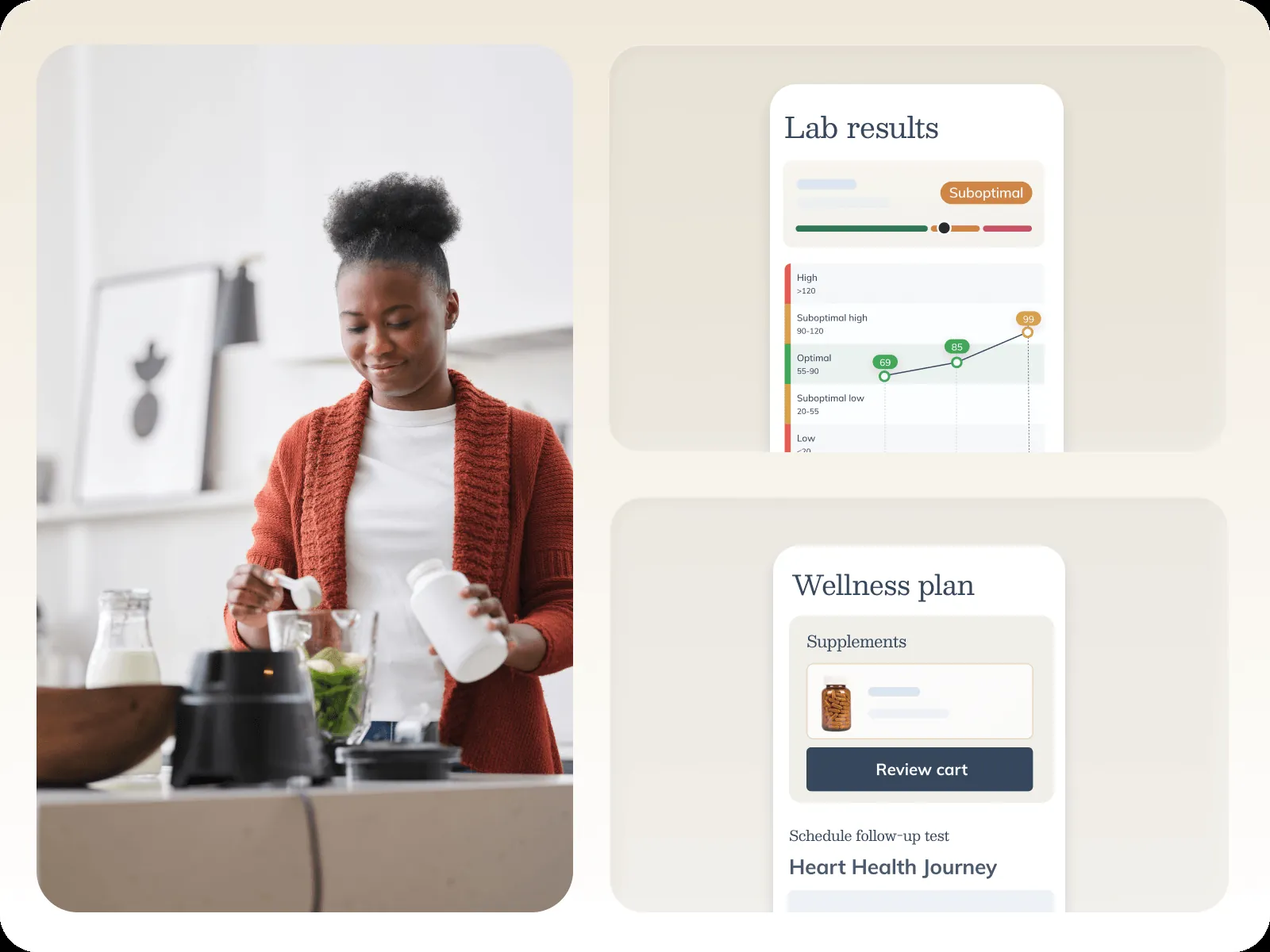 Functional lab testing panels reviewed with a Victory Health & Wellness coach